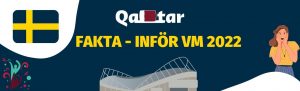 Beskriver viktig och spännande fakta om Qatar inför fortbolls VM 2022